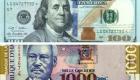 The Haitian Gourde vs The US Dollar